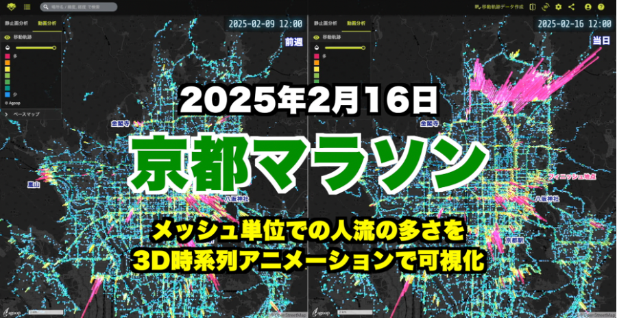 「京都マラソン2025」の人の流れを可視化しました