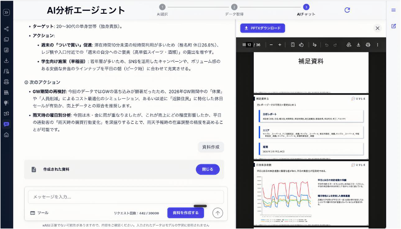 人流マーケティングツール「マチレポ<sup>®︎</sup>」分析機能アップデートのお知らせ